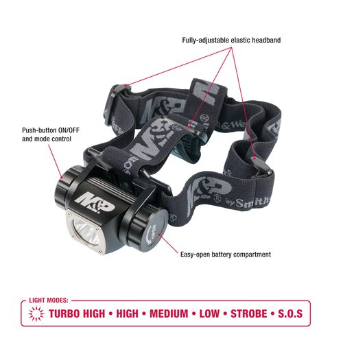 LAMPARA DE FRENTE SMITH &amp; WESSON 110152 DELTA FORCE HL-10 LED